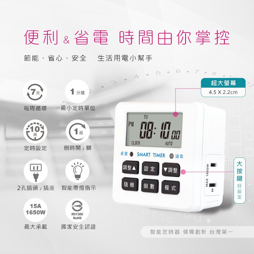 便利&省電 時間由你掌控節能、省心、安全 生活用電小幫手分鐘每周循環最小定時單位TU 1組組CLOCKAUTO定時倒時開/關重置SMART TIMER通電調整設定 ▼調整隨機倒數2孔插頭/插座 智能帶燈指示模式15A1650WR51380RoHS最承載國家安全認證超大螢幕4.5  2.2cmMAX 1650w N大 設定智能定時器 領導創新 台灣第一