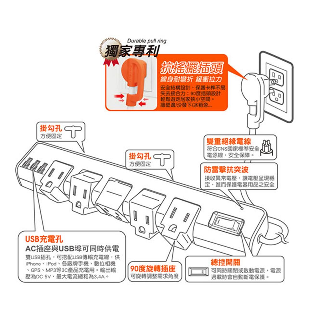 PowerSync 群加 1開5插3埠USB防雷擊抗搖擺旋轉延長線【1.8米】