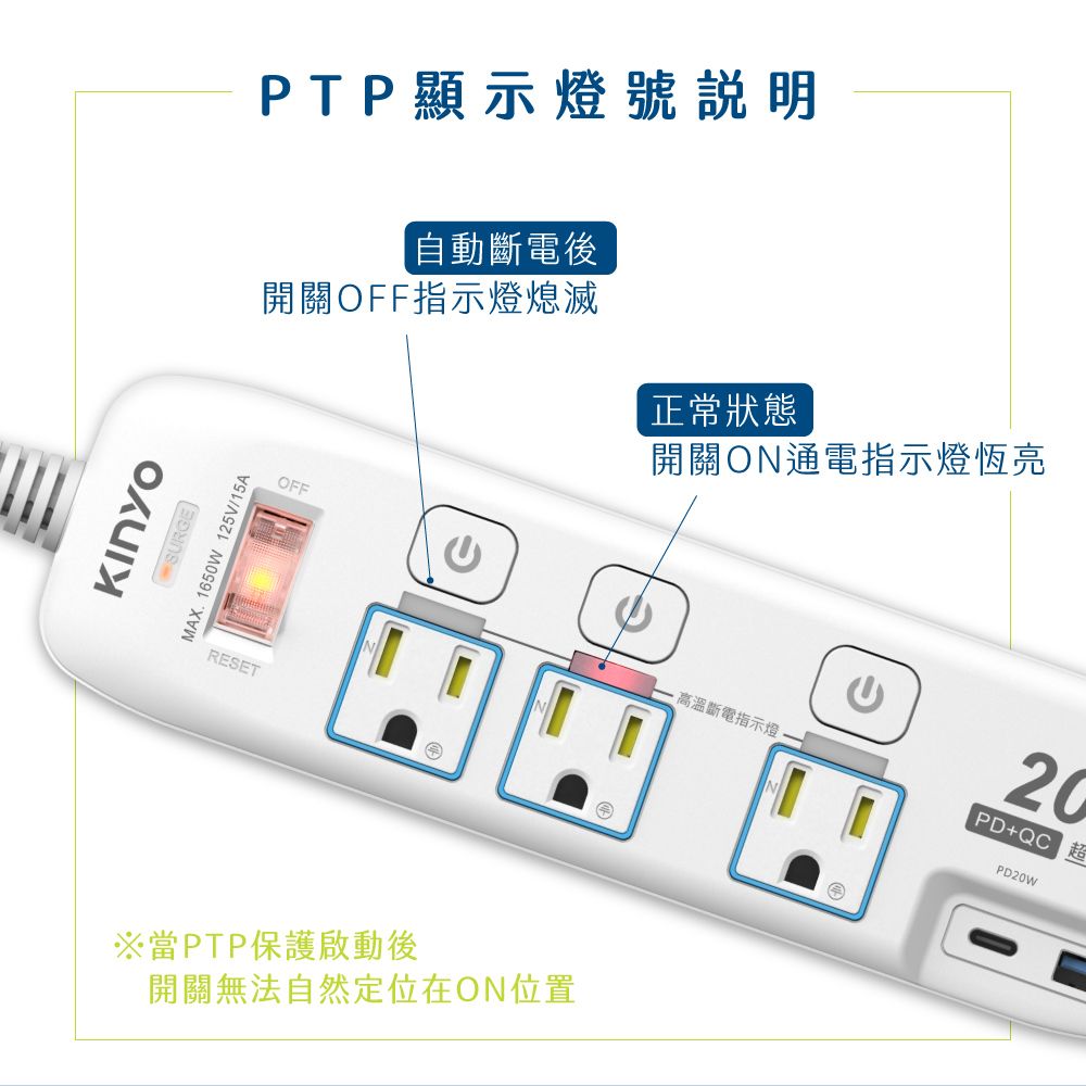 KINYO 4開3插PD+USB延長線_3PIN_2.7M GIPD-3439