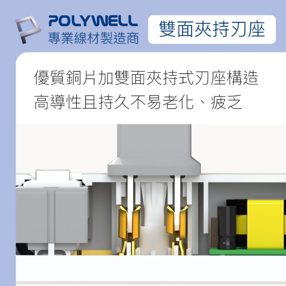 POLYWELL專業線材製造商雙面優質銅片加雙面夾持式座構造高導性且持久不易老化、疲乏