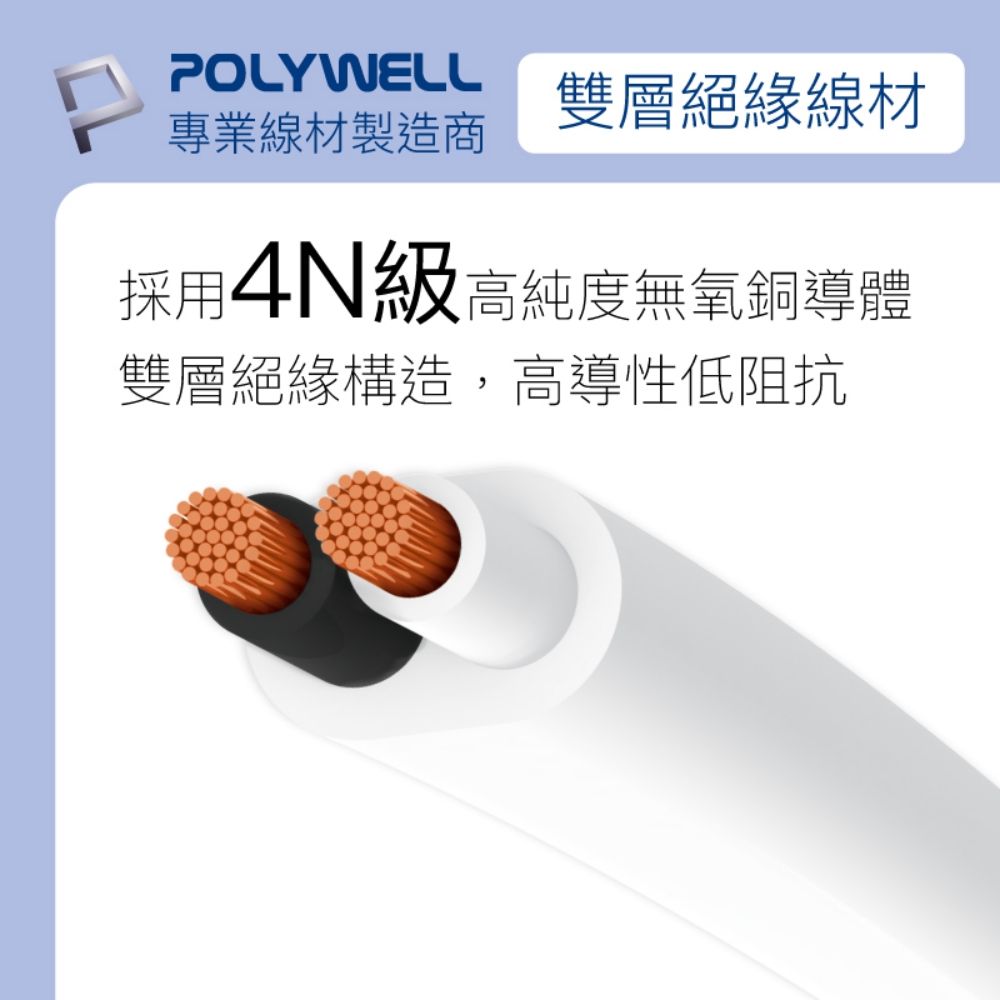 POLYWELL專業線材製造商雙層絕緣線材採用4N級 高純度無氧銅導體雙層絕緣構造,高導性低阻抗