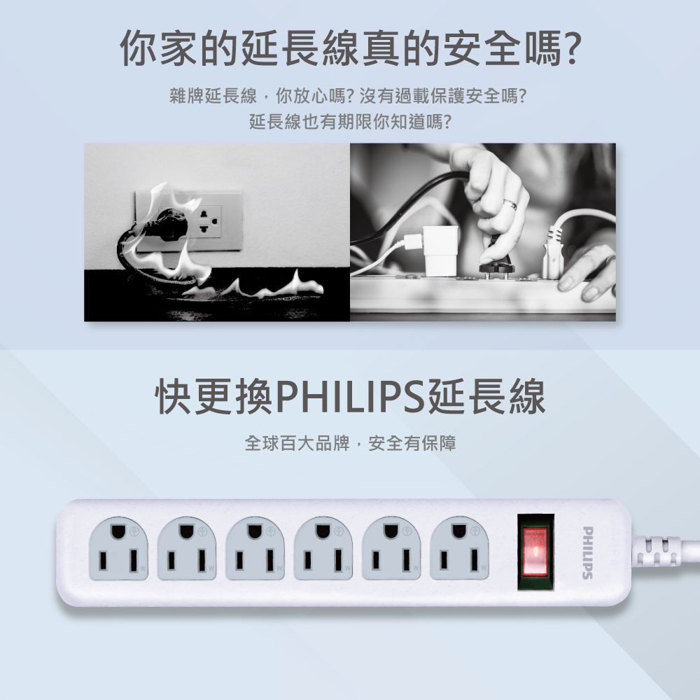 PHILIPS 飛利浦 (超值2入) 1切6座延長線 1.8M 黑 CHP2460BA/96