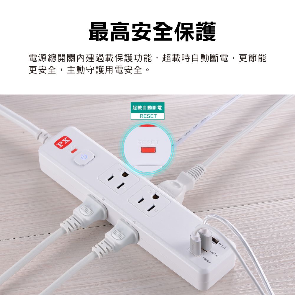 最高安全保護電源總開關內建過載保護功能,超載時自動斷電,更節能更安全,主動守護用電安全。PX超載自動斷電RESETRESET