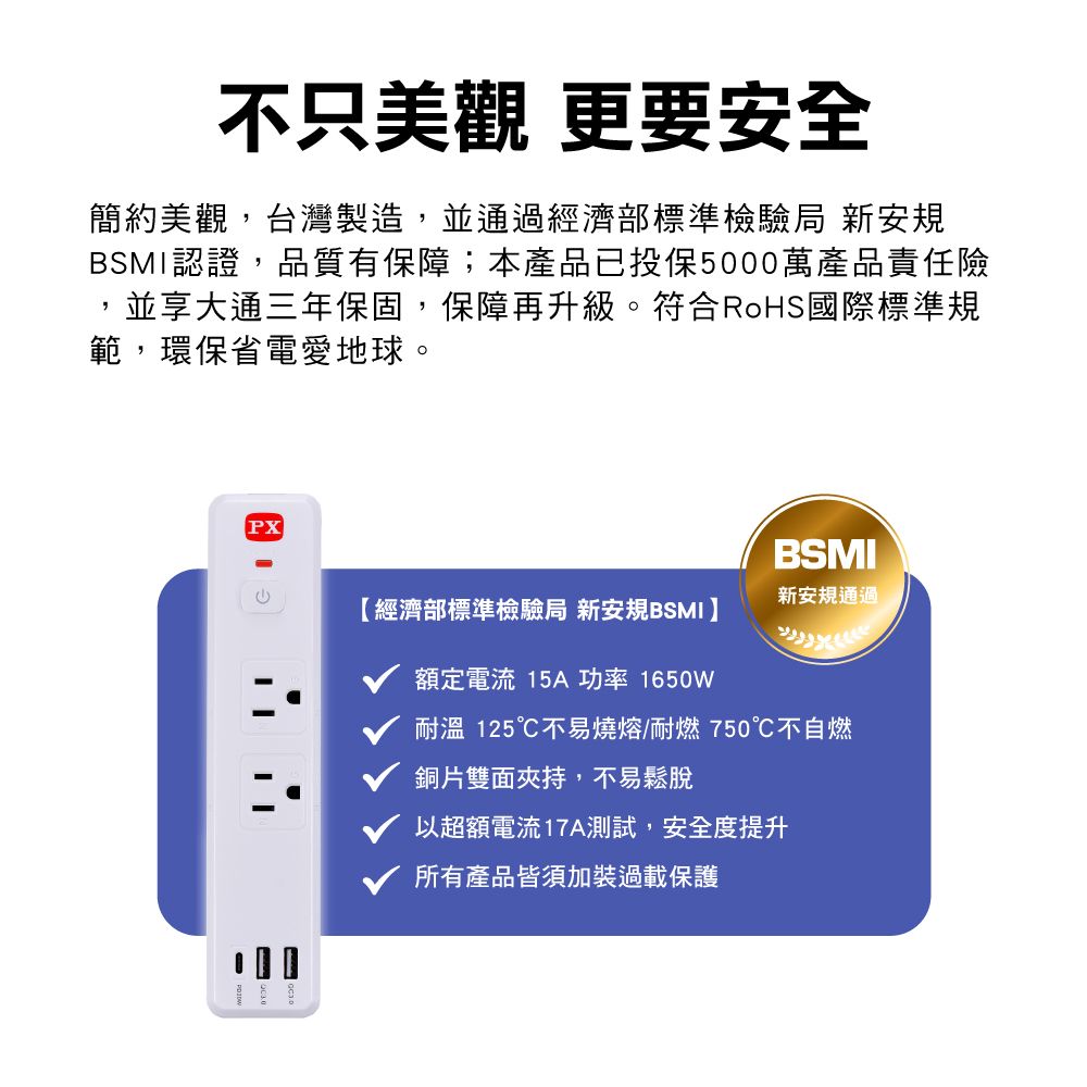 不只美觀 更要安全簡約美觀,台灣製造,並通過經濟部標準檢驗局 新安規BSMI認證,品質有保障;本產品已投保5000萬產品責任險並享大通三年保固,保障再升級。符合RoHS國際標準規範,環保省電愛地球。PXBSMI新安規通過【經濟部標準檢驗局 新安規BSMI額定電流 15A 功率 1650W耐溫 125不易燒熔/耐燃750℃不自燃銅片雙面夾持,不易鬆脫以超額電流17A測試,安全度提升所有產品皆須加裝過載保護