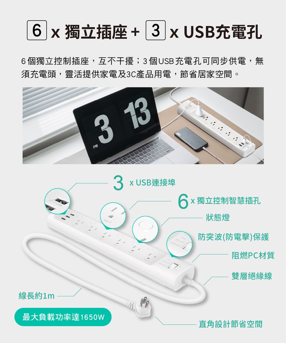 DSAO38-A900B7GRF