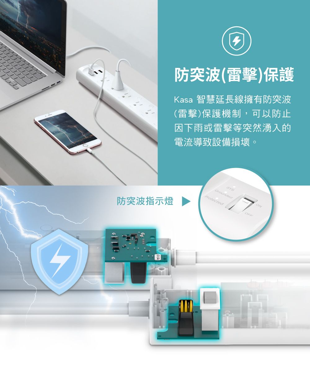 DSAO38-A900B7GRF