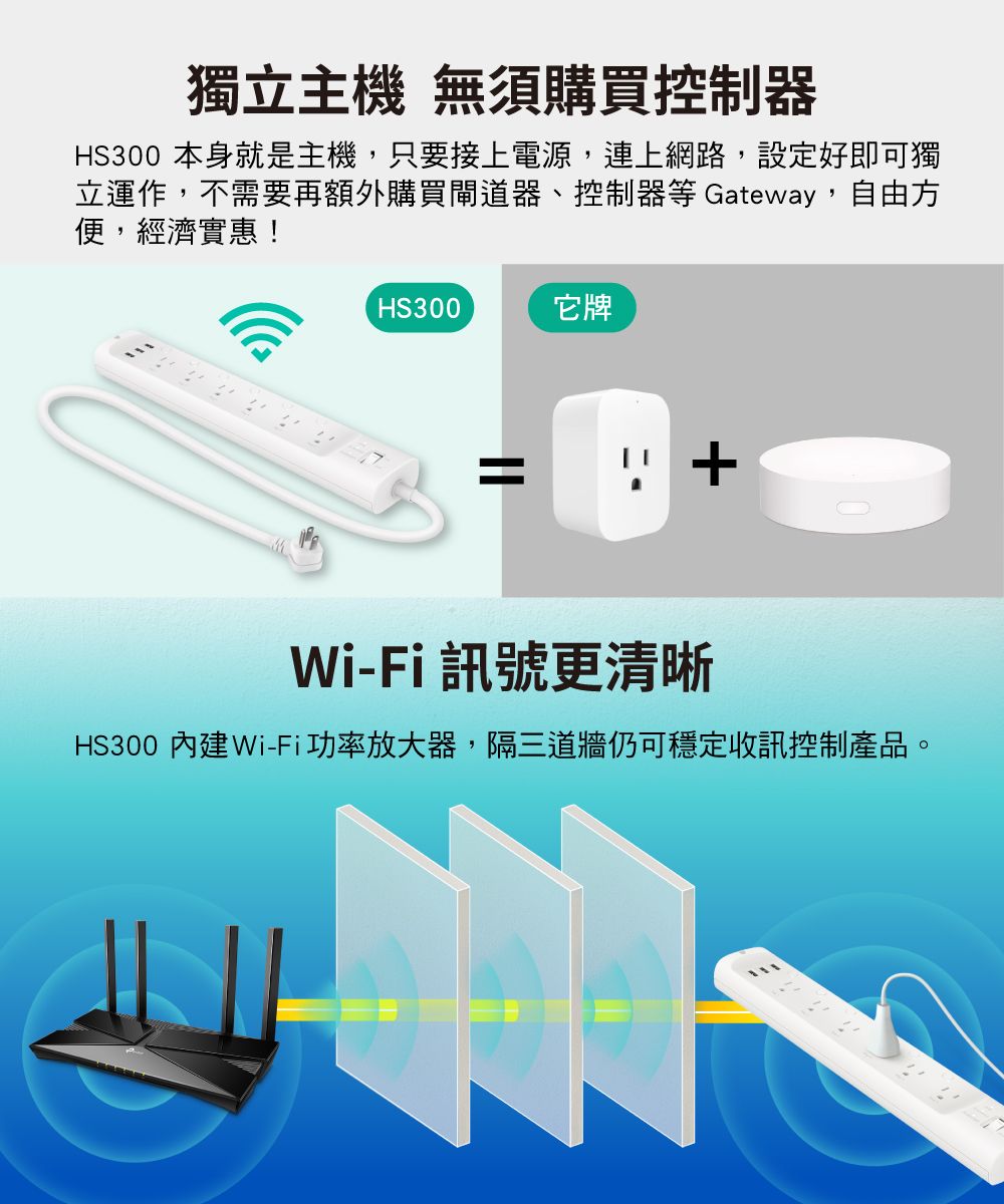 DSAO38-A900B7GRF