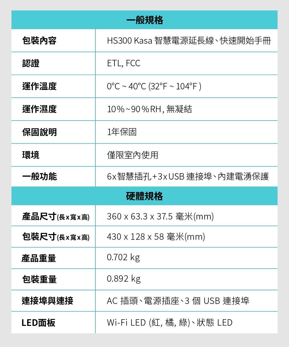 DSAO38-A900B7GRF
