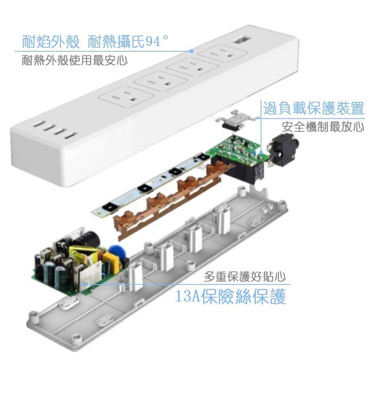耐焰外殼 耐熱攝氏94°耐熱外殼使用最安心過負載保護裝置多重保護好貼心13A保險絲保護安全機制最放心