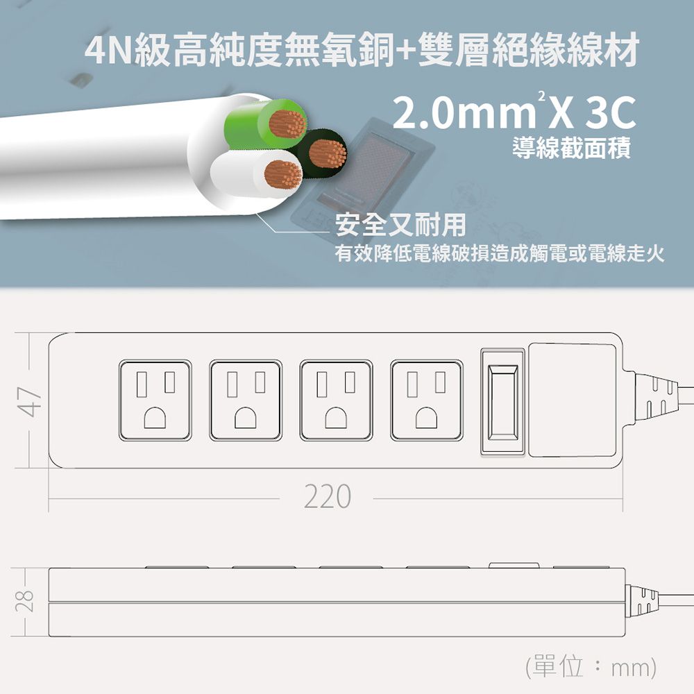 spirit 電精靈 【2入組】台灣製 PKK-314A 6尺 1.8米 1開4插3P 平貼插頭 插座 電腦延長線