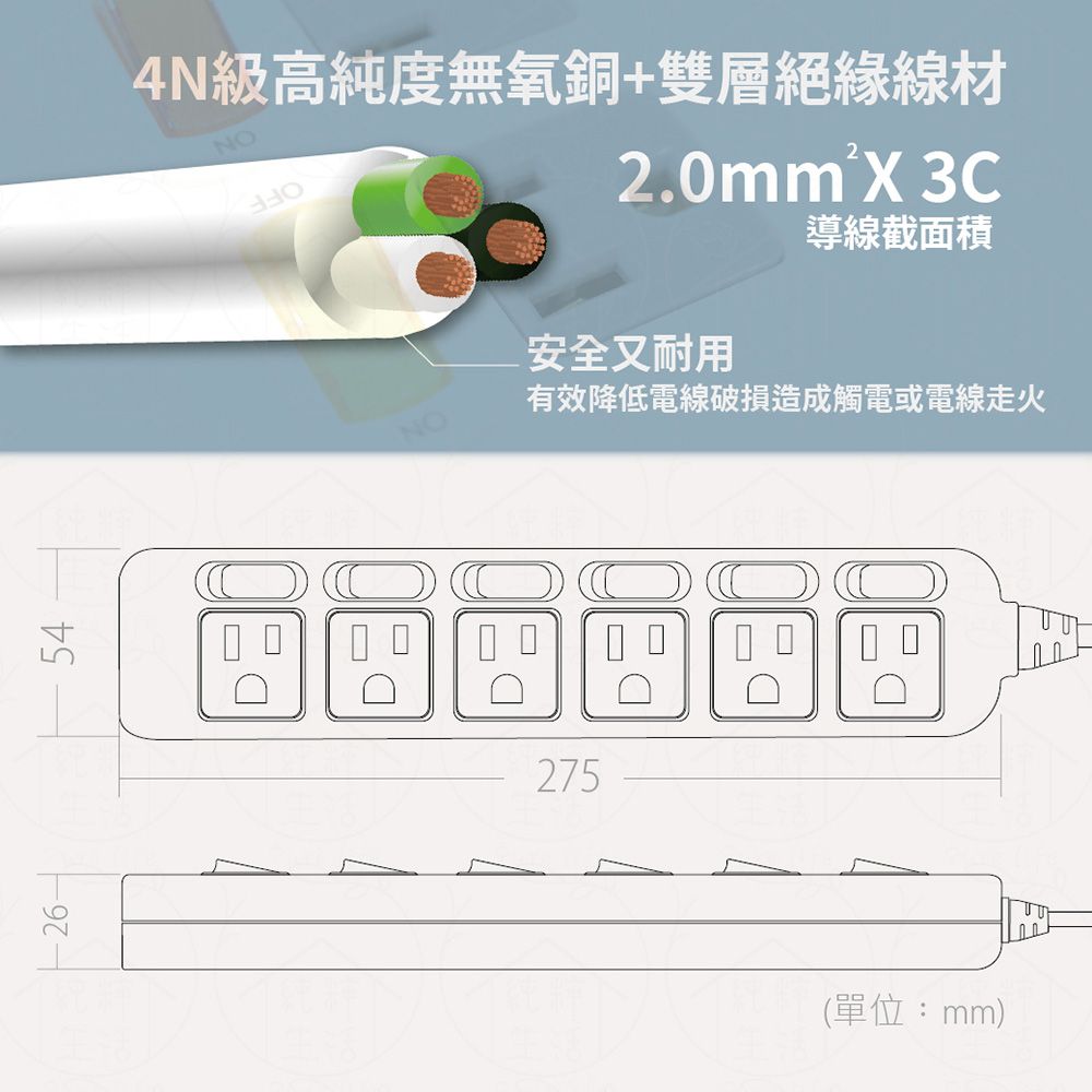 spirit 電精靈 台灣製 PSK-336A 6尺 1.8米 6開6插3P 扁平插頭 插座 電腦延長線