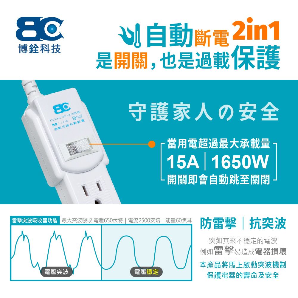 BC 符合新安規 1開關6插座3孔延長線(1.8米)