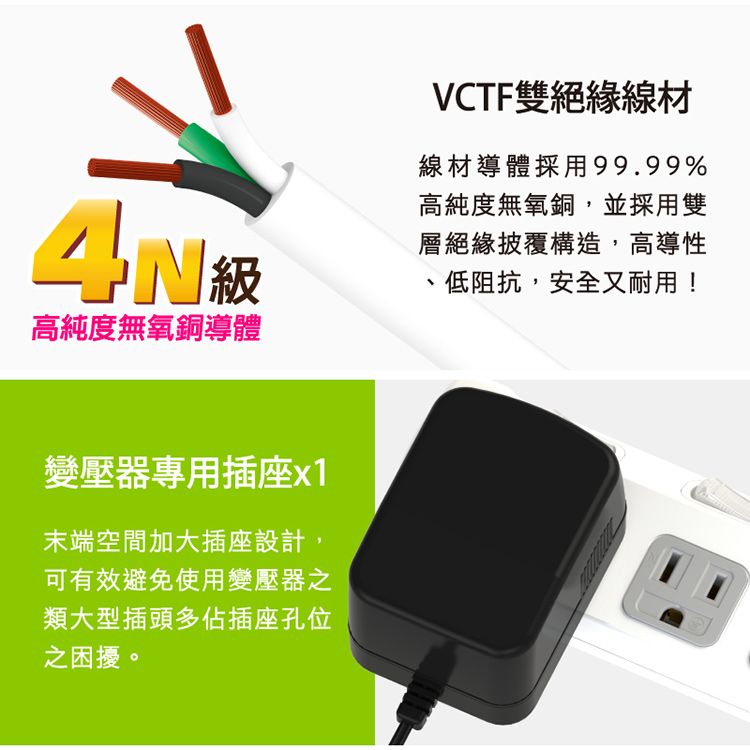 Tyson 太順電業  TS-343AS 3孔4切3座延長線(斜面開關/拉環扁插)-2.7米