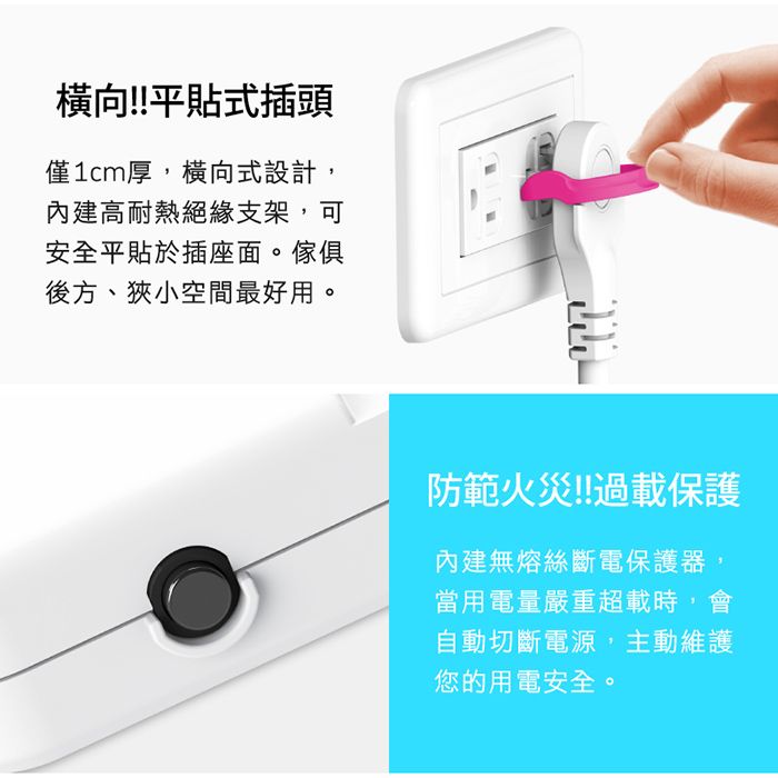 Tyson 太順電業  TS-333AS 3孔3切3座延長線(拉環扁插)-4.5米