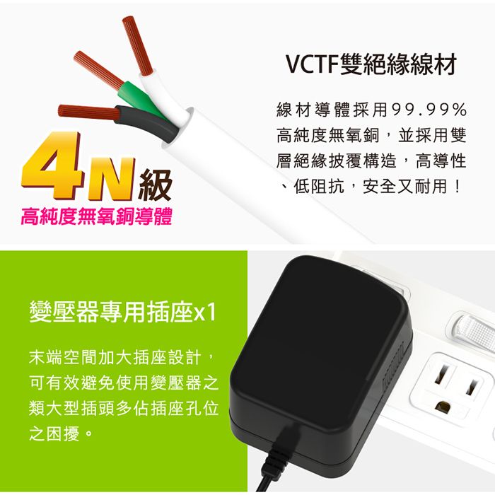 Tyson 太順電業  TS-333AS 3孔3切3座延長線(拉環扁插)-4.5米