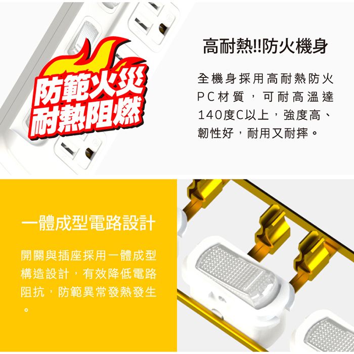 Tyson 太順電業  TS-333AS 3孔3切3座延長線(拉環扁插)-2.7米