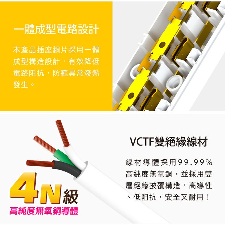Tyson 太順電業 Qpower 太超值系列 TS-316B 3孔1切6座延長線-1.8米