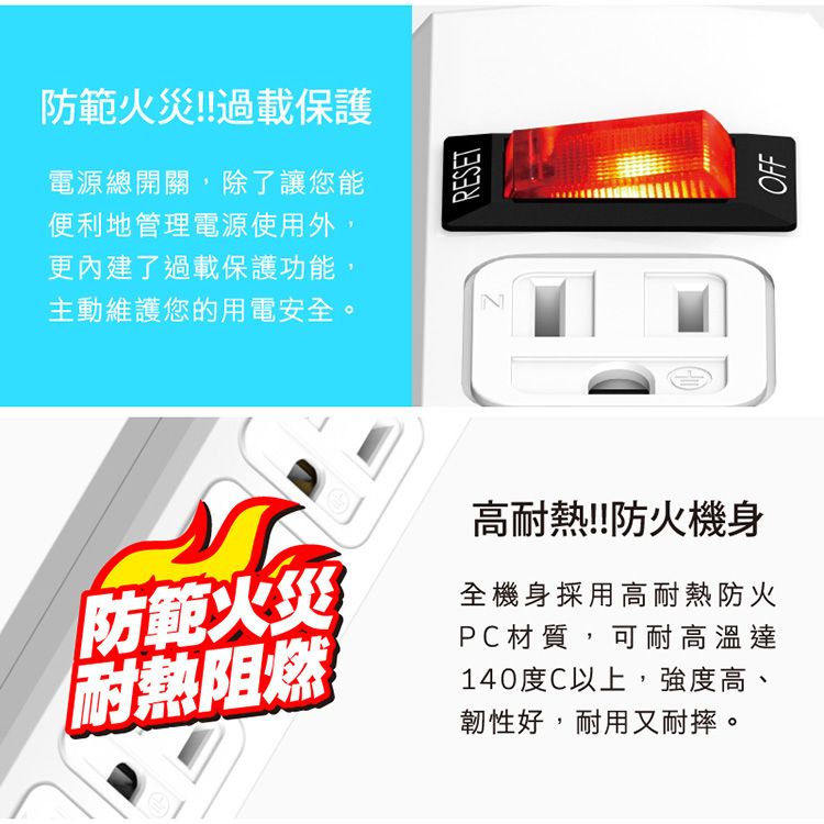 Tyson 太順電業 Qpower 太超值系列 TS-316B 3孔1切6座延長線-1.2米