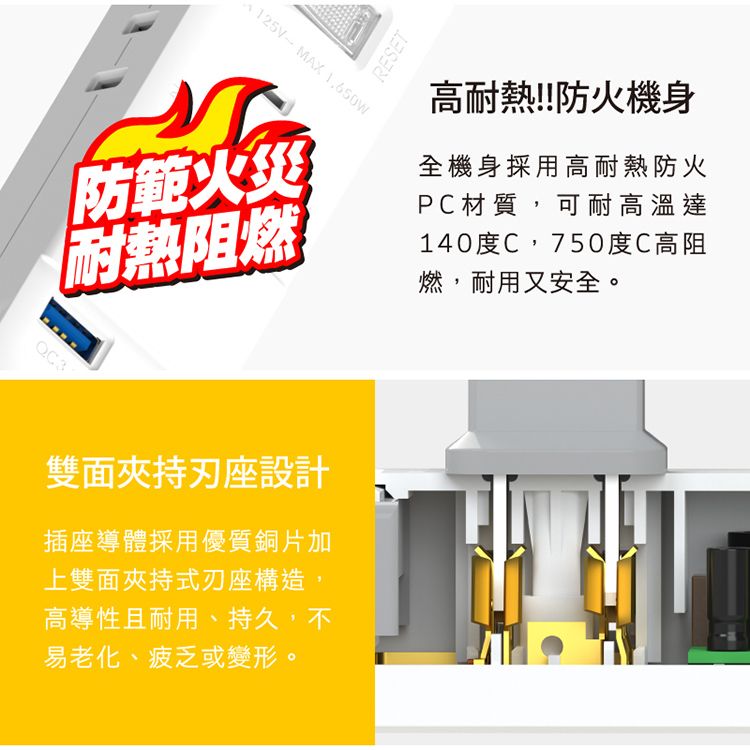  Tyson太順電業 213DC PD快充20W延長線(2孔1切3座+PD+QC3.0)-1.8M