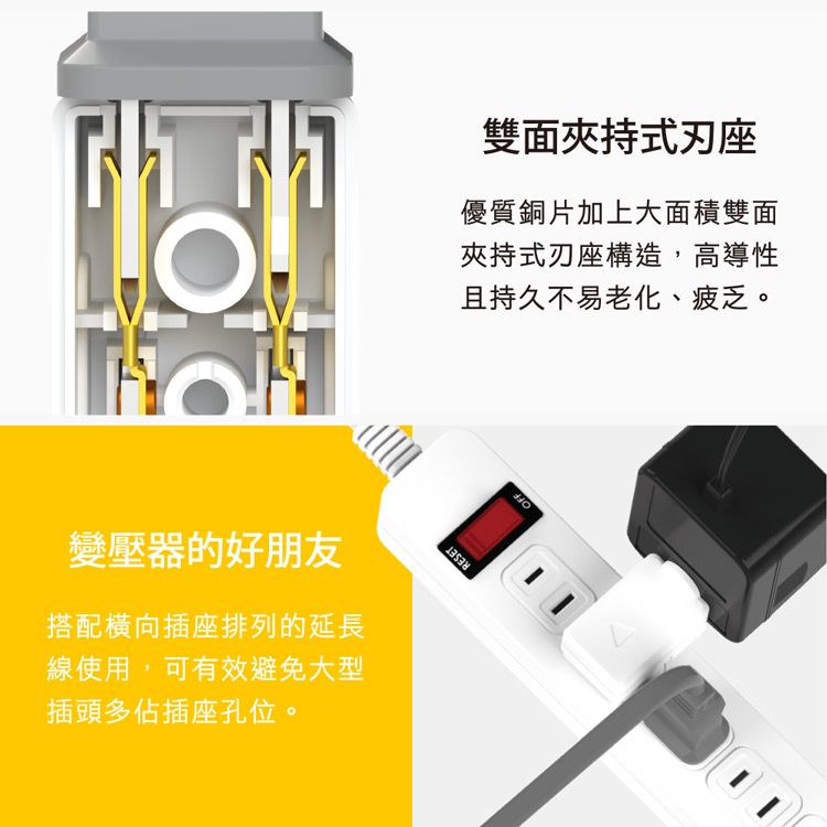 Tyson 太順電業  TS-001R 右向平貼式安全轉接插頭(右配線)-2入