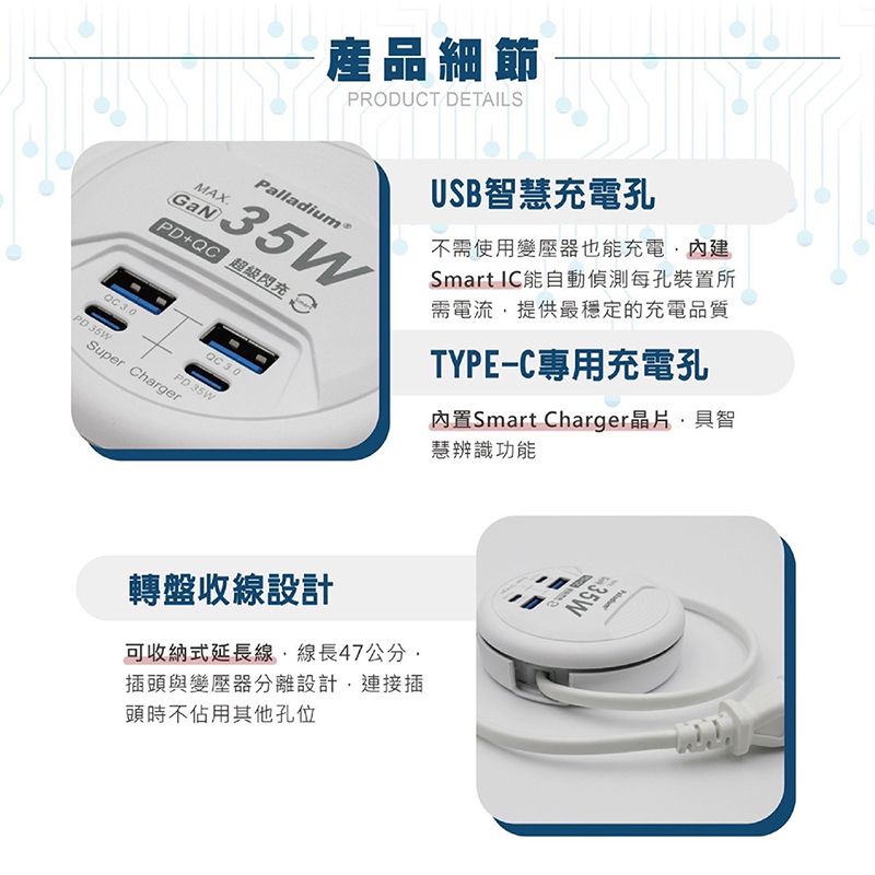 產品細節PRODUCT DETAILSMAXPalladium 35WPD 3.0PD35W 3.0PD 35WSuper ChargerUSB智慧充電孔不需使用變壓器也能充電內建Smart IC能自動偵測每孔裝置所需電流提供最穩定的充電品質TYPE-C專用充電孔內置Smart Charger晶片,具智慧辨識功能轉盤收線設計可收納式延長線,線長47,插頭與變壓器分離設計,連接插頭時不佔用其他孔位યો,