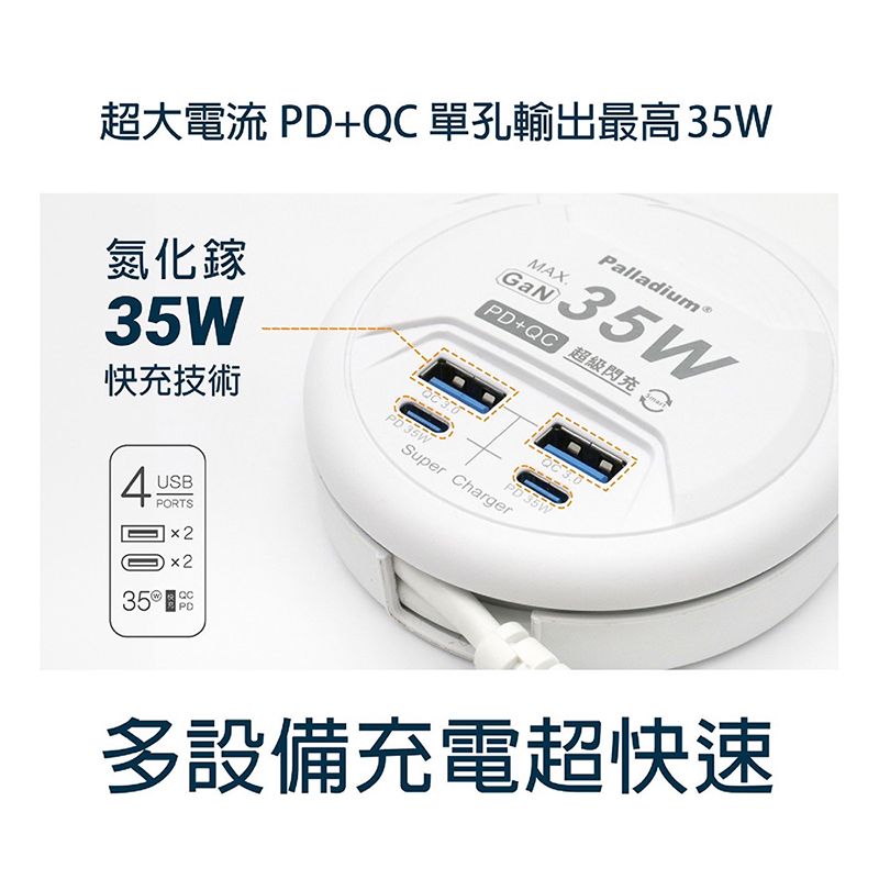 Palladium 35W超級閃充電源供應器 50公分 圓盤收納充電器(2孔Type-C+2孔USB)