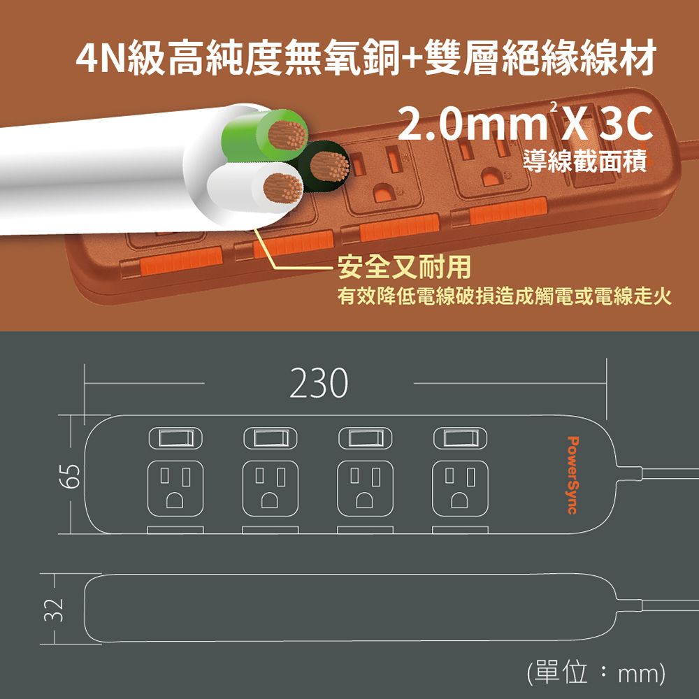 PowerSync 群加 2入組 TS4DB412 4開4插3孔 1.2m 4尺 白色 抗搖擺插頭 滑蓋防塵防雷擊延長線