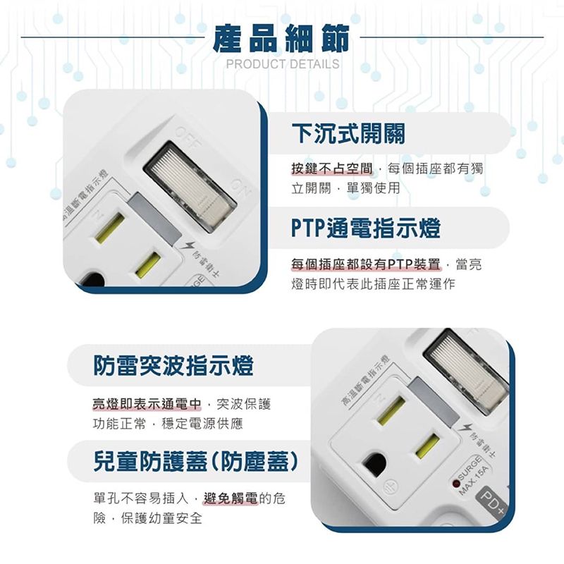 斷電指示燈產品細節PRODUCT DETAILSON衛士GE防雷突波指示燈亮燈即表示通電中突波保護功能正常穩定電源供應兒童防護蓋(防塵蓋)單孔不容易插入避免觸電的危險保護幼童安全下沉式開關按鍵不占空間,每個插座都有獨立開關,單獨使用PTP通電指示燈每個插座都設有PTP裝置,當亮燈時即代表此插座正常運作高溫斷電指示燈防雷衛士SURGEMAX.15A[PD+