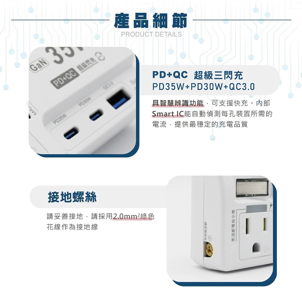 安全達人 PD+QC 35W轉接器 氮化鎵快充頭 1開2插 2+3P(插座壁插分接器擴充頭)