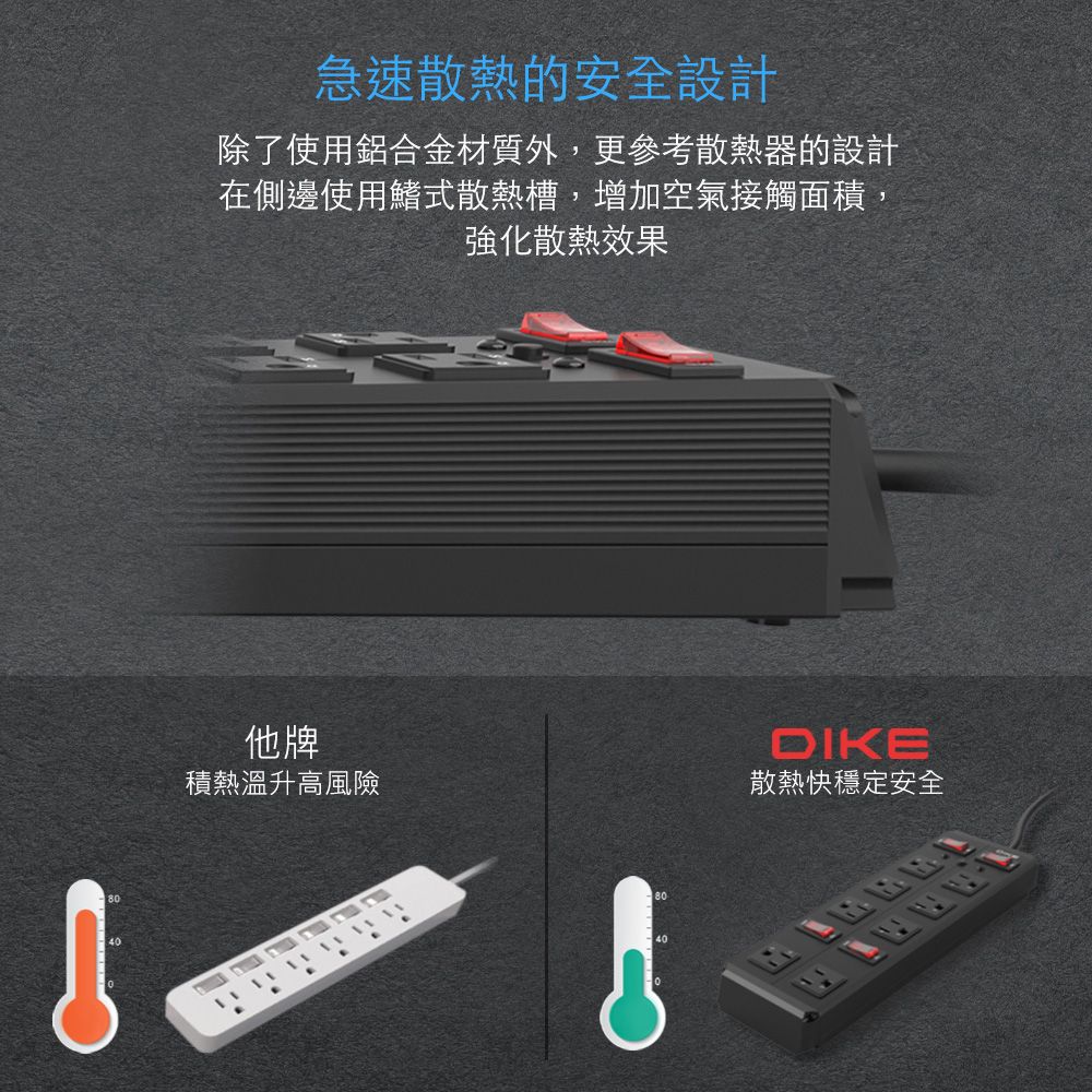 DIKE (超值組) 工業級鋁合金四開八座電源延長線-1.8M DAH386BK+口袋行動電源 DLP2550