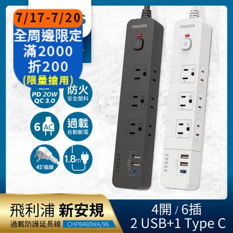 【Philips 飛利浦】4開6插+2A1C 18W PD 延長線 1.8M 兩色可選-CHP8460