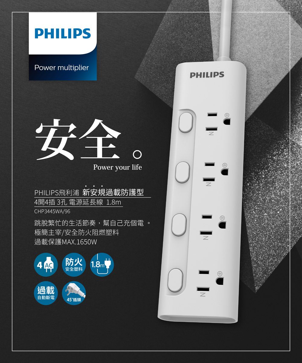 PHILIPSPower multiplier安全。Power your lifePHILIPS飛利浦 新安規過載防護型4開4插 3孔 電源延長線 1.8mCHP35WA/96跳脫繁忙的生活節奏,幫自己充個電極簡主宰/安全防火阻燃塑料過載保護MAX.1650W44防火1.8mlAC安全塑料過載自動斷電45°插頭PHILIPS