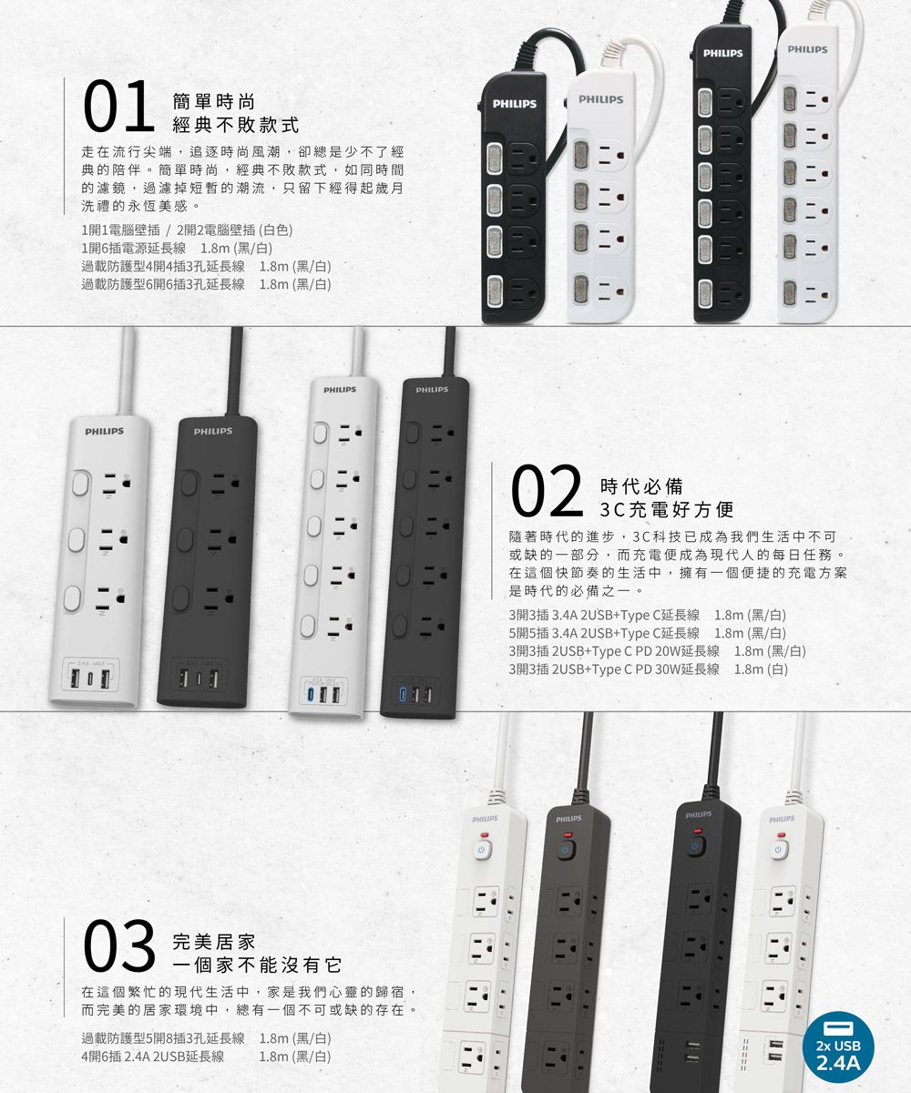 01簡單時尚經典不敗款式PHILIPS走在流行尖端,追逐時尚風潮,卻總是少不了經典的陪伴。簡單時尚,經典不敗款式,如同時間的濾鏡,過濾掉短暫的潮流,只留下經得起歲月洗禮的永恆美感。1開1電腦壁/2開2電腦壁插(白色)1開6插電源延長線 18m(黑/白)過載防護型4開4插3孔延長線 1.8m(黑/白)過載防護型6開6插3孔延長線1.8m(黑/白)PHILIPSPHILIPSPHILIPSPHILIPS0PHILIPSPHILIPS   |1102時代必備3C充電好方便隨著時代的進步,3C科技已成為我們生活中不可或缺的一部分,而充電便成為現代人的每日任務。在這個快節奏的生活中,擁有一個便捷的充電方案是時代的必備之一。3開3插3.4A2USB+Type C延長線 1.8m(黑/白)5開5插3.4A2USB+Type C延長線 1.8m (黑/白)3開3插 2USB+Type C PD20W延長線3開3插2USB+Type C PD30W延長線1.8m(黑/白)1.8m (白)PHILIPSPHILIPSPHILIPSPHILIPS03完美居家一個家不能沒有它在這個繁忙的現代生活中,家是我們心靈的歸宿,而完美的居家環境中,總有一個不可或缺的存在。過載防護型5開8插3孔延長線4開6插 2.4A2USB延長線1.8m(黑/白)1.8m(黑/白)| ===== USB2.4A.