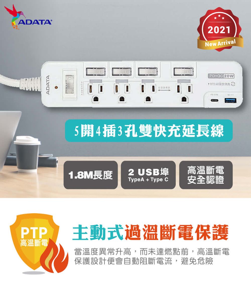 ADATAADATA2021New ArrivalPDQC20W5開4插3孔雙快充延長線1.8M長度2 USB埠高溫斷電TypeA + Type C安全認證PTP高溫斷電主動式過溫斷電保護當溫度異常升高,而未達燃點前,高溫斷電保護設計便會自動阻斷電流,避免危險