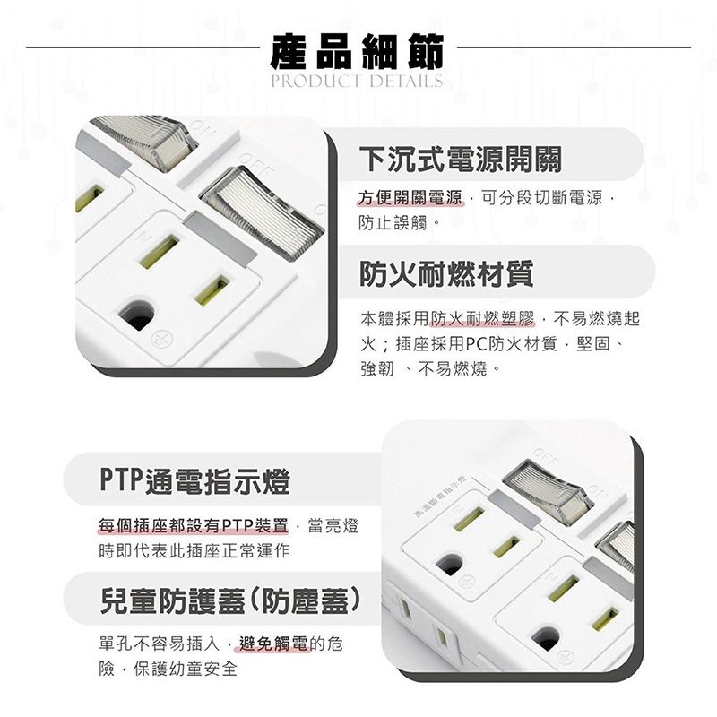 產品細節PRODUCT DETAILS下沉式電源方便開關電源可分段切斷電源防止誤觸。防火耐燃材質本體採用防火耐燃塑膠不易燃燒起火;插座採用PC防火材質堅固、強韌、不易燃燒。PTP通電指示燈每個插座都設有PTP裝置當亮燈時即代表此插座正常運作兒童防護蓋(防塵蓋)單孔不容易插入,避免觸電的危險,保護幼童安全高溫斷電OFF