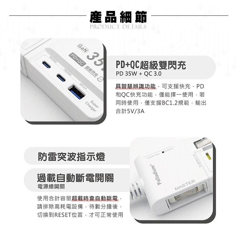 安全達人 35W 氮化鎵USB超級閃充延長線 3開4插 2+3P(2孔Type-C+1孔USB 延長線轉接插座快充插座)