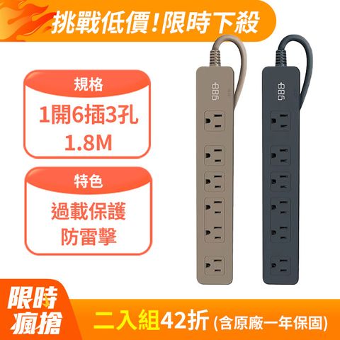(2入組)+886 [極野家] 1開6插過載保護延長線 1.8米 HPS1160