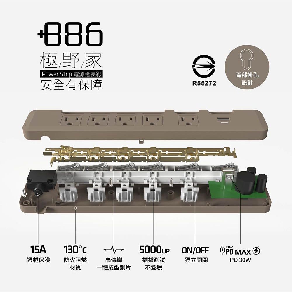 極野家 Powr Strip 電源延長線安全有保障e背部掛孔R55272設計15A過載保護1305000UP防火阻燃材質高傳導插拔測試獨立開關ON/OFF MAXPD 30W一體成型銅片不鬆脫