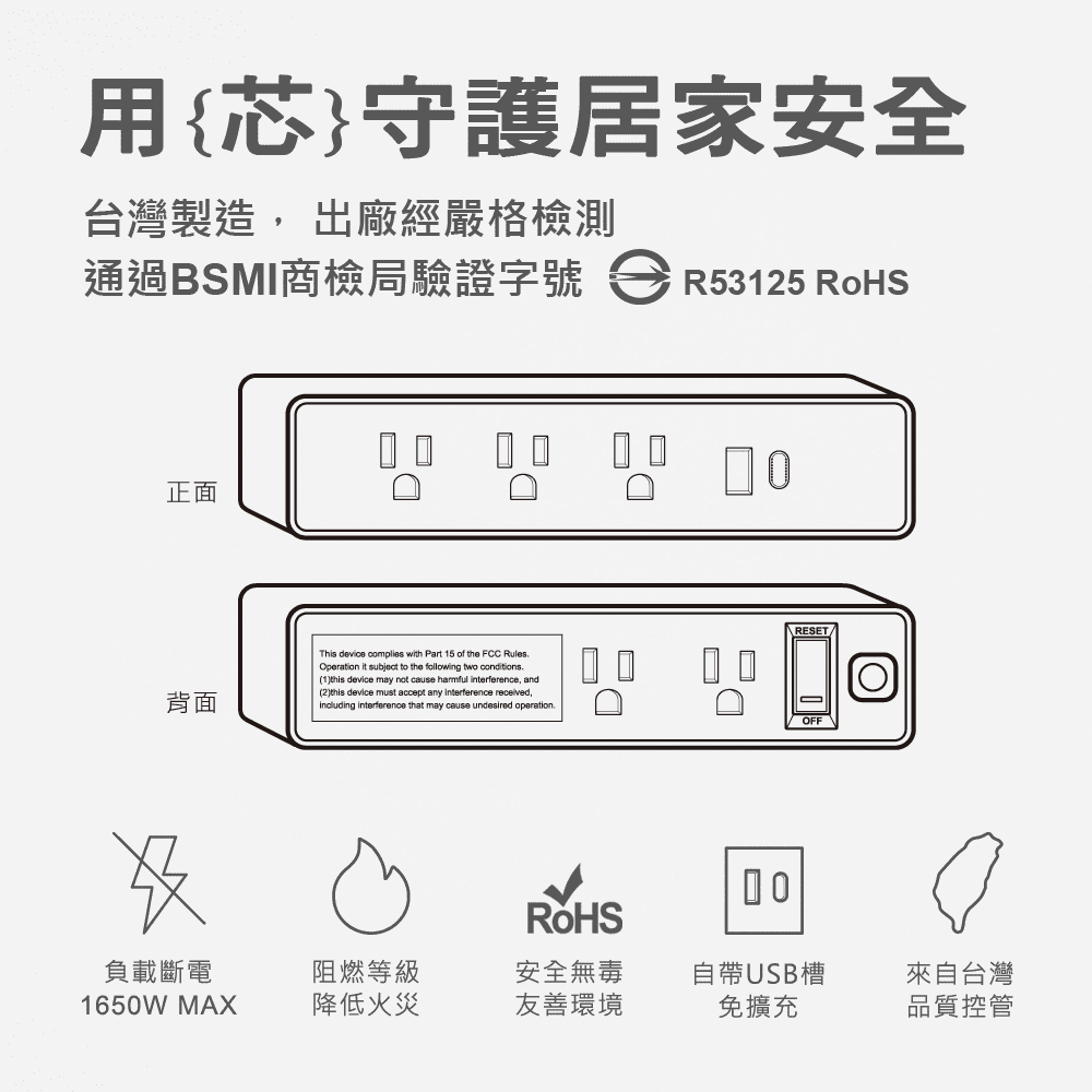 用{芯}守護居家安全台灣製造 出廠經嚴格檢測通過BSMI商檢局驗證字號R53125 正面 背面This device complies with Part 15 of the FCC RulesOperation it subject to the following two conditions.(1)this device may not cause harmful interference, and(2)this device must accept any interference received,including interference that may cause undesired operationRESET/OFFRoHS負載斷電阻燃等級安全無毒自帶USB槽來自台灣1650W MAX降低火災友善環境免擴充品質控管
