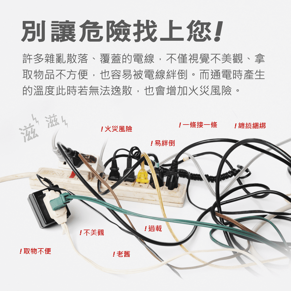 別讓危險找上您許多雜亂散落、覆蓋的電線,不僅視覺不美觀、拿取物品不方便,也容易被電線。而通電時產生的溫度此時若無法逸散,也會增加火災風險。!一條接一條!纏繞綑綁!火災風險!易絆倒!過載!不美觀!取物不便!老舊