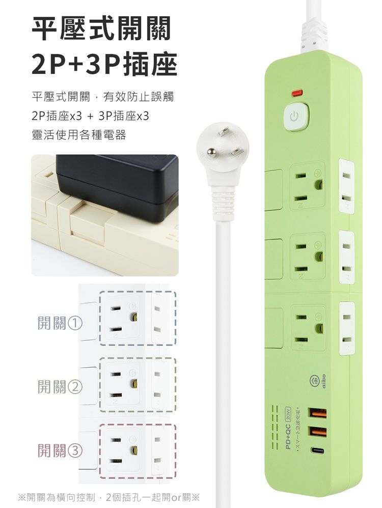 平壓式開關2P+3P插座平壓式開關有效防止誤觸2P插座x3+3P插座x3靈活使用各種電器開關①開關②開關③開關為橫向控制,2個插孔一起開關※PD+QC 急速充電,