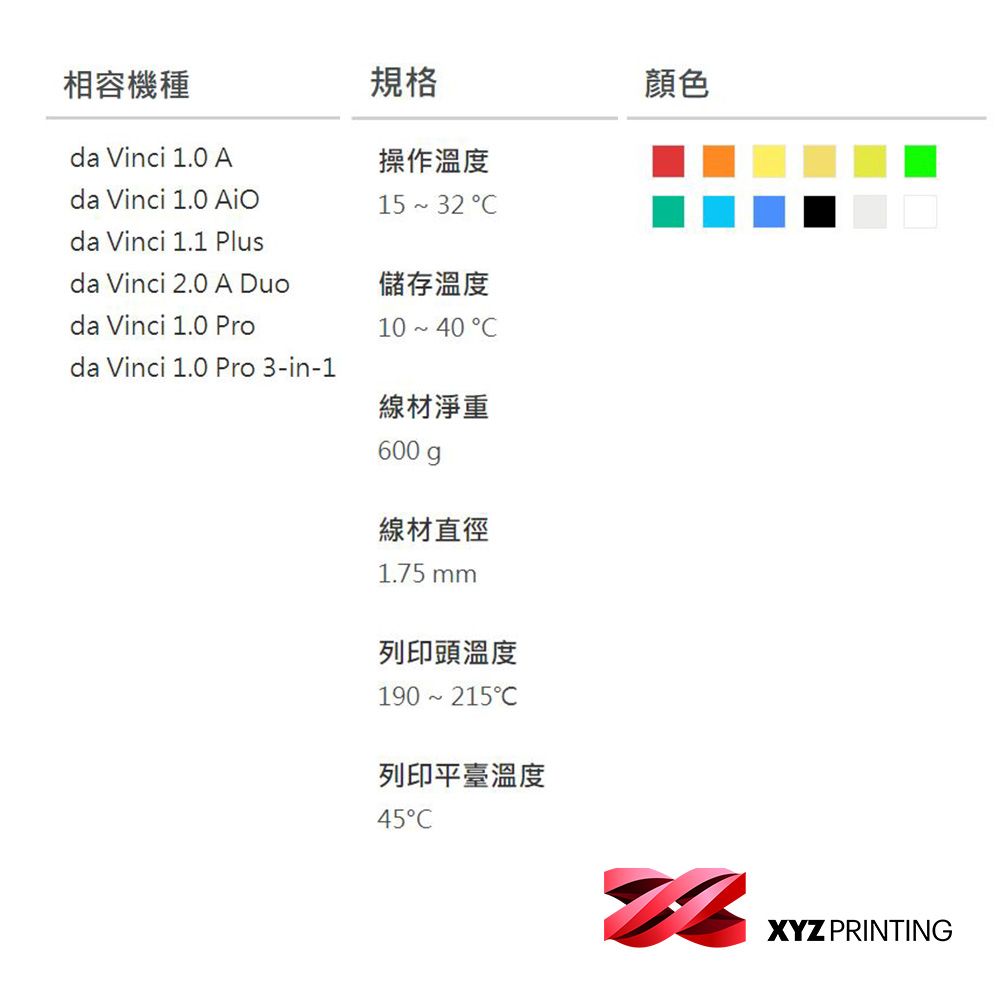 相容機種da Vinci 1.0 Ada Vinci 1.0 da Vinci 1.1 Plusda Vinci 2.0 A Duoda Vinci 1.0 Proda Vinci 1.0 Pro 3-in-1規格操作溫度1532儲存溫度10~40 線材淨重600 g線材直徑1.75 mm列印頭溫度190~215℃列印平臺溫度45C顏色XYZ PRINTING