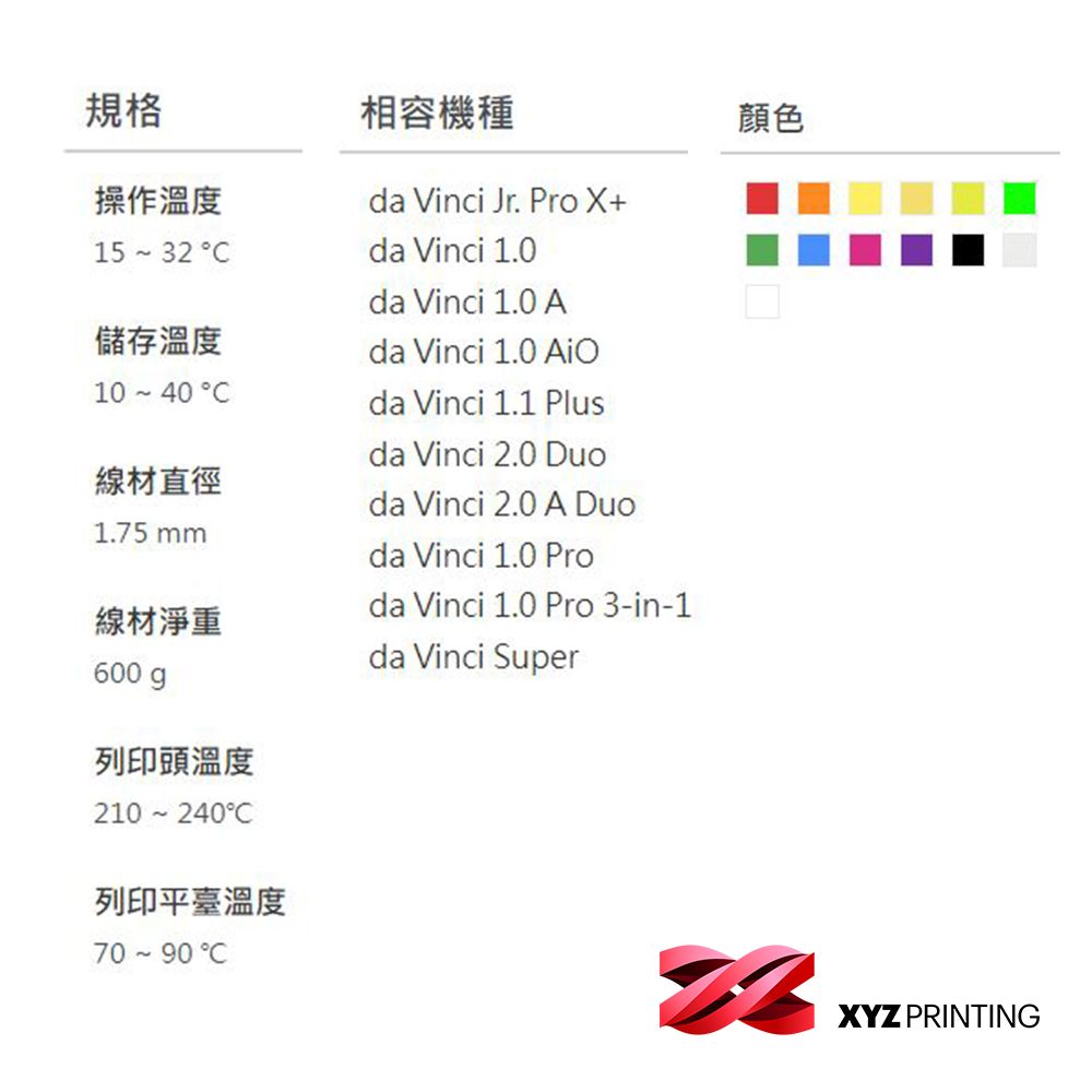規格操作溫度 相容機種da Vinci Jr. Pro X+da Vinci 1.0da Vinci 1.0 Ada Vinci 1.0 AiO顏色儲存溫度 da Vinci 1.1 Plus線材直徑1.75mm線材淨重600 g列印頭溫度210240Cda Vinci 2.0 Duoda Vinci 2.0 A Duoda Vinci 1.0 Proda Vinci 1.0 Pro 3-in-1da Vinci Super列印平臺溫度70-90 CXYZ PRINTING