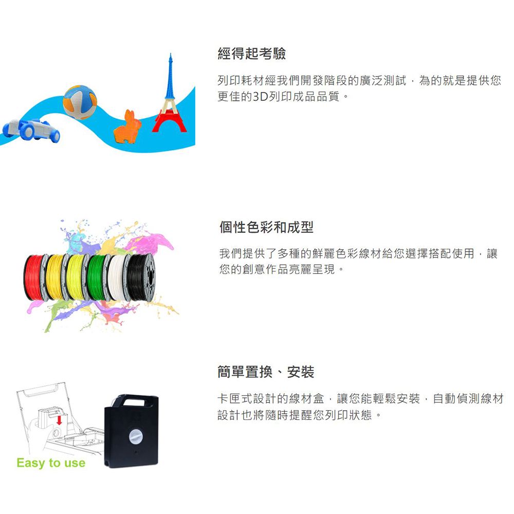 Easy to use經得起考驗列印耗材經我們開發階段的廣泛測試為的就是提供您更佳的3D列印成品品質。個性色彩和成型我們提供了多種的鮮麗色彩線材給您選擇搭配使用,讓您的創意作品亮麗呈現。簡單置換、安裝卡匣式設計的線材盒,讓您能輕鬆安裝,自動偵測線材設計也將隨時提醒您列印狀態。