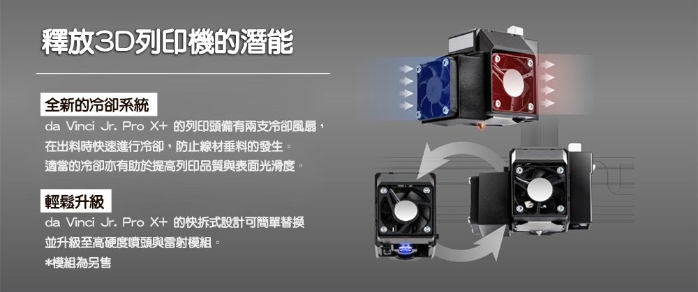 釋放3D列印機的潛能全新的冷卻系統da Vinci Jr. ProX+的列印頭備有兩支冷卻風扇,在出料時快速進行冷卻,防止線材垂料的發生。適當的冷卻亦有助於提高列印品質與表面光滑度。輕鬆升級da Vinci Jr. ProX+的快拆式設計可簡單替換並升級至高硬度噴頭與雷射模組。*模組為另售