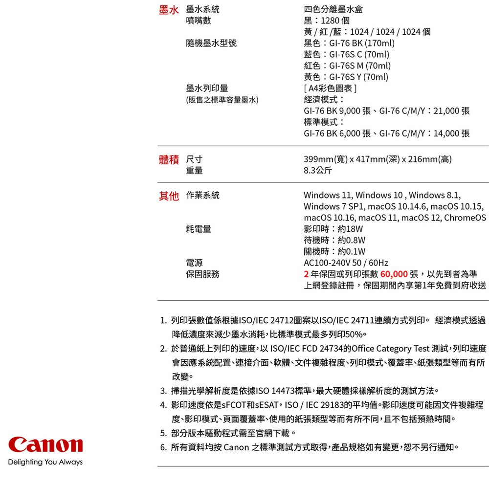 DSAQC4-A900G6IO4