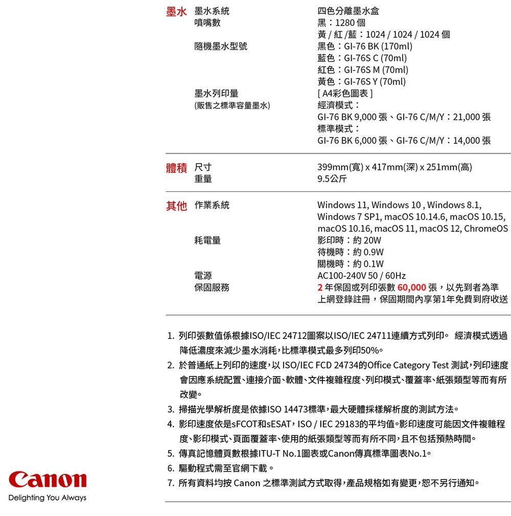 DSAQC4-A900G6ITP