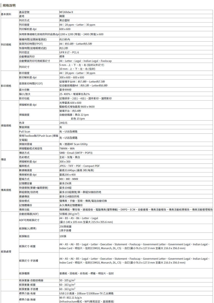 規格說明基本資料產品型號產地列印方式列印速度列印解析度 dpiMF269dw 韓國黑白雷射A4:28 ppmLetter:30 ppm600x600採用影像細緻化技術的列印品質dpi1200x1200(等值2400(等值x600暖機時間(從電源起15秒內列印規格首列印時間(FPOT)A4:約5.6秒Letter約5.5秒恢復時間(從睡眠模式起)列印語言約3.2秒自動雙面列印自動雙面列印可用紙張尺寸列印尺寸影印速度影印解析度 dpi首頁影印時間(FCOT)影印規格最大份數縮小/放大影印功能掃描解析度 dpi掃描速度UFR II LT、PCL6標準A4、Letter、Legal、Indian Legal、Foolscap5mm上、下、左、右(信封以外尺寸)10 mm - 上、下、左、右(信封)A4:28 ppm、Letter:30 ppm300600、600x600從玻璃平台A4:約7.8秒、Letter約7.5秒從自動送稿器A4:約9.1秒、Letter約8.8秒最多999份25-400%。增減單位為1%記憶排序、2合1、4合1、證件影印、護照影印光學最高 600x600驅動程式增強最高 9600x9600玻璃平台:約3.4秒自動送稿器:黑白22 ipm彩色 15 ipm色深24位元掃描規格雙面掃描Pull ScanUSB及網路使用Toolbox執行Push Scan (掃描USB及網路至電腦)掃描到掃描驅動程式相容性傳送方式色彩模式傳送掃描解析度 dpi檔案格式數據機速度傳真解析度 dpi壓縮方式記憶體容量快速撥號(單鍵+編碼撥號)有,透過MF Scan UtilityTWAIN、WIASMB、Email (SMTP、POP3)全彩、灰階、黑白300x300JPEG、TIFF、PDF、Compact PDF最高33.6Kbps (最高 3秒/每頁)最高200x400MH、MR、MMR最多256頁最多104組傳真規格群組撥號/目的地最多103組撥號/單一群組50個目的地連續傳送最多114個目的地接收模式僅傳真、動、答錄、傳真/電話自動切换永久傳真記憶體備份記憶體備份傳真功能自動送稿器(ADF)傳真轉送、雙存取、遠端接收、電腦傳真(僅限傳輸)、DRPD、ECM、自動、傳真活動報告、傳真活動結果報告、傳真活動管理報告50(80g/)A4、B5、A5、B6、Letter、LegalADF可用紙張尺寸(最小140x105 mm 至最大215.9x355.6mm)紙張輸入(標準)250頁紙盤1頁手送槽紙張輸出100張A4、A5、A6、B5、Legal、Letter、Executive、Statement、Foolscap、GovernmentLetter、Government Legal、Indian Legal、紙張尺寸-紙盤Index Card、明信片、信封(COM10, Monarch, DL, )、自訂(最小76.0x127.0mm 至最大216.0x356.0mm)紙張處理紙張尺寸-手送槽A4、A5、A6、B5、Legal、Letter、Executive、Statement、Foolscap、Government Letter、Government Legal、Indian Legal、Index Card、明信片、信封(COM10, Monarch, DL, )、自訂(最小76.0x127.0mm 至最大216.0x356.0 mm)紙張種類普通紙、回收紙、彩色紙、標籤、明信片、信封紙張-自動送稿器紙張重量-紙盤紙張重量-手送槽標準介面-有線標準介面-無線50-105 g/m²60-163 g/m²60 - 163 g/m²USB 2.0 高速、10Base-T/100Base-TX 乙太網路Wi-Fi 802.11 b/g/n(Infrastructure模式、WPS簡易設定、直接連接)