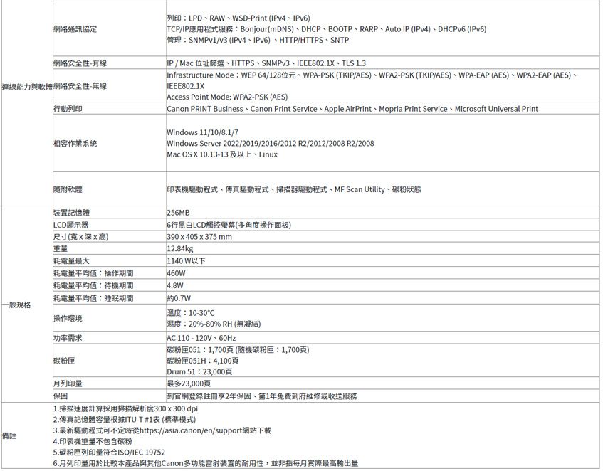 網路通訊協定網路安全性-有線連線能力與軟體網路安全性-無線行動列印相容作業系統列印:LPDRAW、WSD-Print IPv4、IPv6)TCPIP應用程式服務:Bonjour(mDNS)、DHCP、BOOTP、RARP、Auto IP (IPv4)、DHCPv6 (IPv6)管理:SNMPv1/ (IPv4、IPv6)、HTTP/HTTPS、SNTPIP / Mac 位址選、HTTPS、SNMPv3、IEEE801X、TLS 1.3Infrastructure Mode : WEP64/128位元、WPA-PSK (TKIP/AES)、WPA2-PSK (TKIP/AES)、WPA-EAP (AES)、WPA2-EAP (AES)、IEEE802.1XAccess Point Mode: WPA2-PSK (AES)Canon PRINT Business Canon Print Service Apple AirPrint Mopria Print Service Microsoft Universal PrintWindows 11/10/8.1/7Windows Server 2022/2019/2016/2012 R2/2012/2008 R2/2008/Mac OS X 10.13-13 及以上、Linux隨附軟體裝置記憶體印表機驅動程式、傳真驅動程式、掃描器驅動程式、MF Scan Utility、碳粉狀態256MB6行黑白LCD觸控螢幕(多角度操作面板)390x405x375 mm12.84kg1140 W以下LCD顯示器尺寸(寬x深x高)耗電量最大耗電量平均值:操作期間耗電量平均值:待機期間耗電量平均值:睡眠期間460W4.8W一般規格操作環境功率需求碳粉匣月列印量0.7W溫度:10-30濕度:20%-80% RH (無凝結)AC 110 - 120V、60Hz碳粉匣051:1,700(隨機碳粉匣:1,700)碳粉匣051H:4,100Drum 51:23,000頁最多23,000頁到官網登錄註冊享2年保固、第1年免費到府維修或收送服務保固1.掃描速度計算採用掃描解析度300x300 dpi備註2.傳真記憶體容量根據ITU-T #1表 (標準模式)3.最新驅動程式可不定時從https://asia.canon/en/support網站下載4.印表機重量不包含碳粉5.碳粉匣列印量符合ISO/IEC 19752月列印量用於比較本產品與其他Canon多功能雷射裝置的耐用性,並非指每月實際最高輸出量