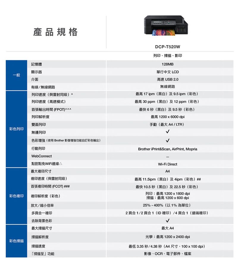 DSAQCC-A900AY08N